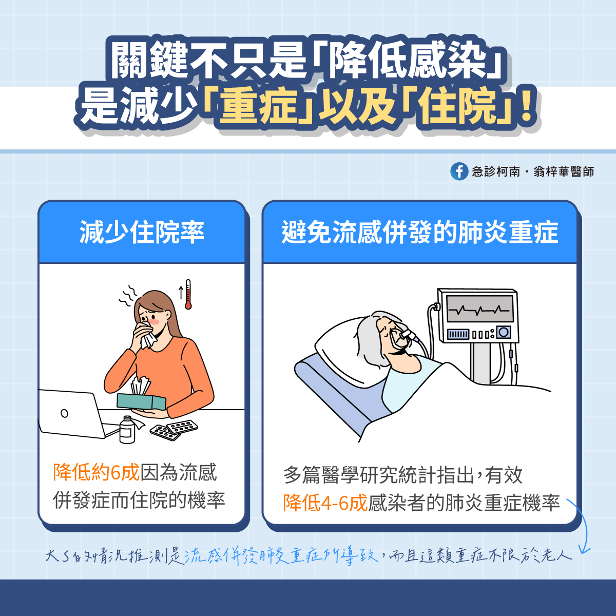 流感疫苗作用