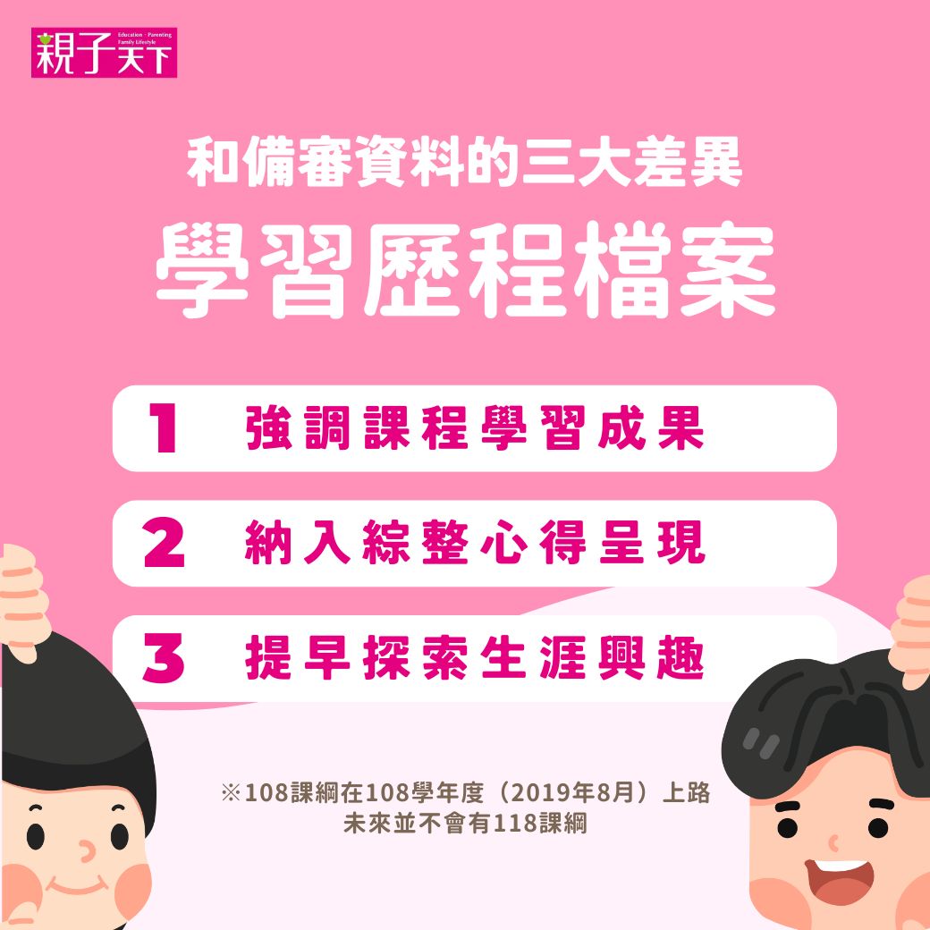 學習歷程檔案-備審資料差異