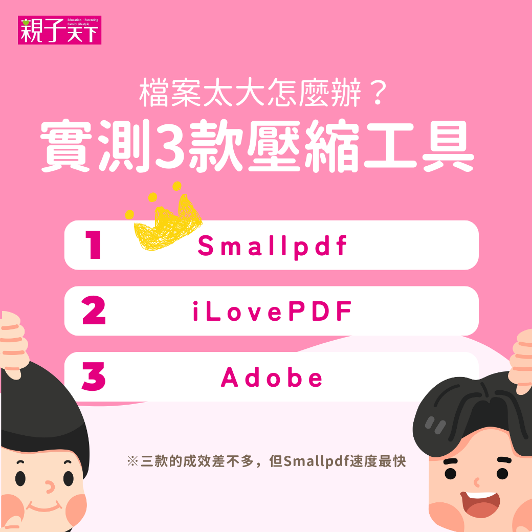 學習歷程檔案壓縮-三款線上壓縮工具