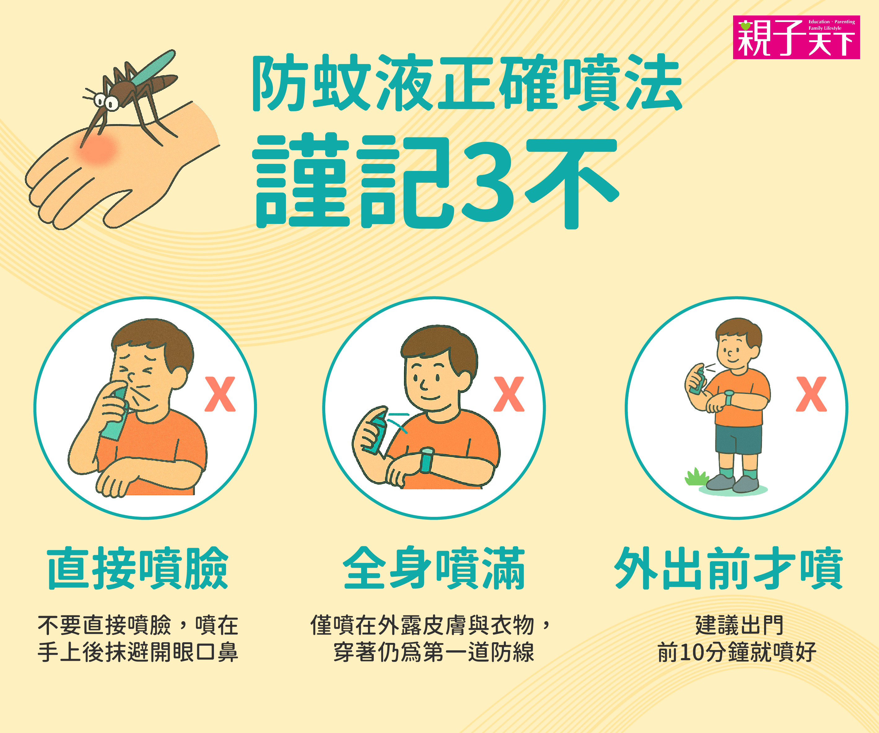 防蚊液噴法