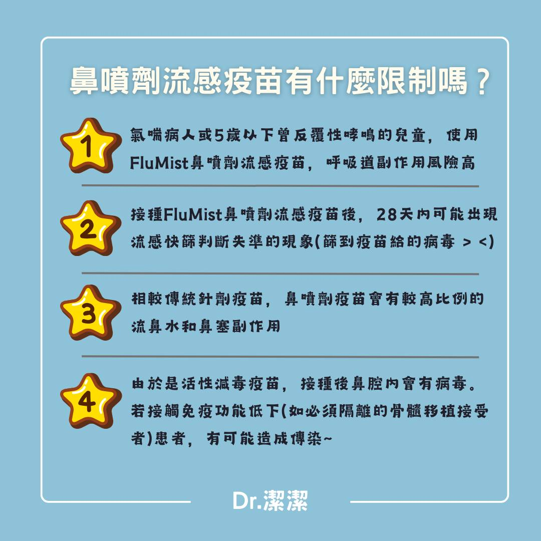 鼻噴劑流感疫苗-缺點
