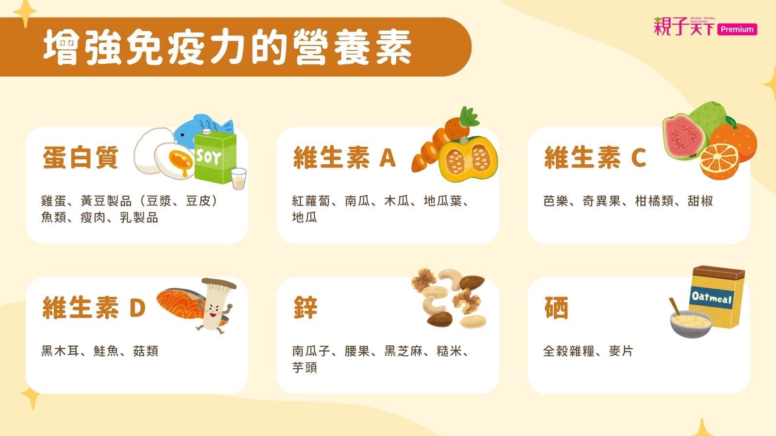 增強免疫力的營養素