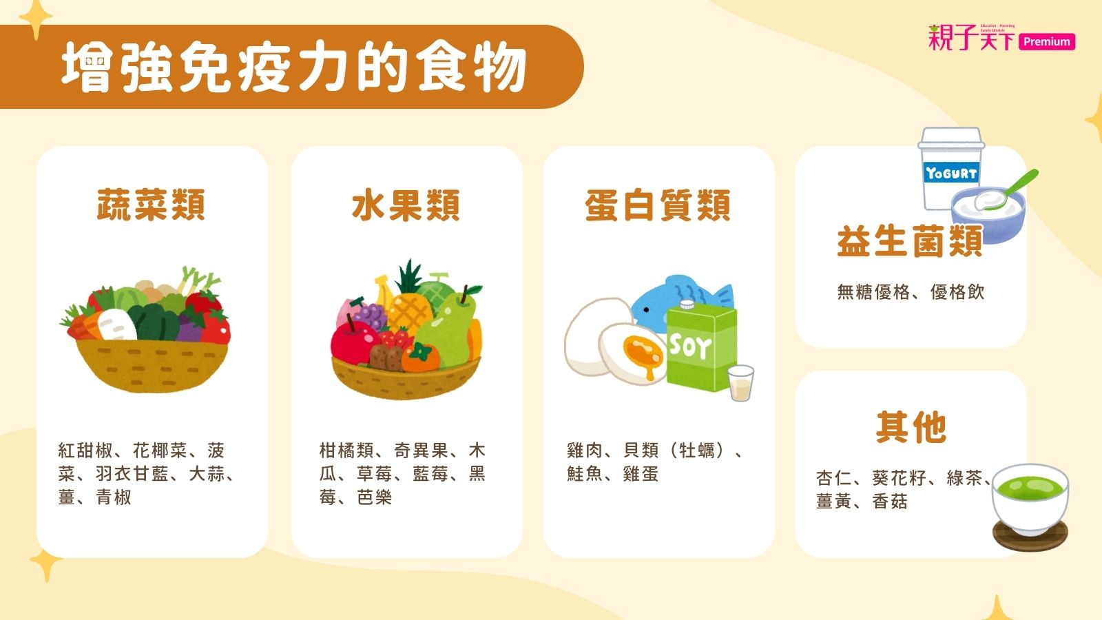 增強免疫力的食物