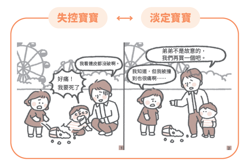 小孩-情緒