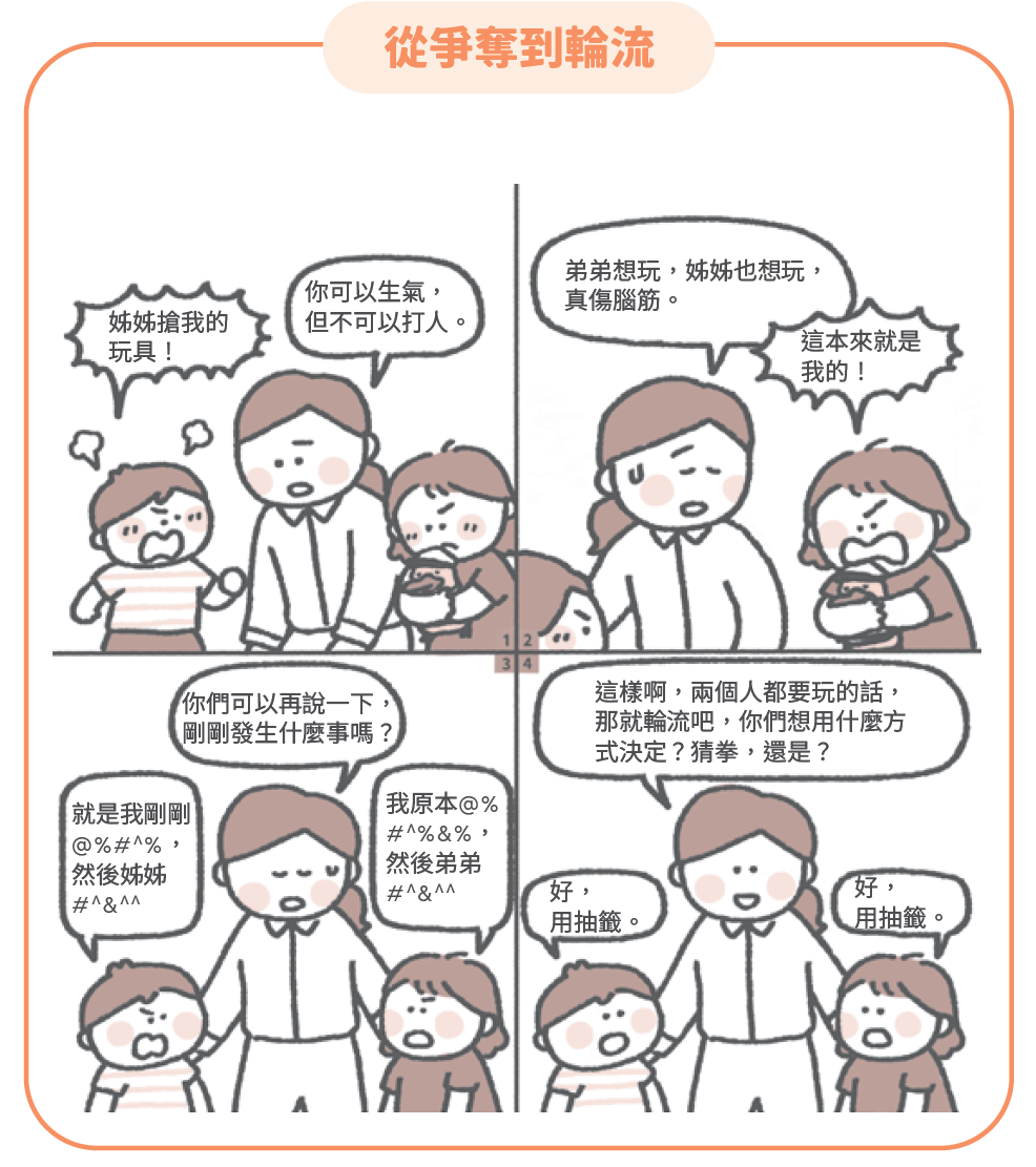 小孩-爭吵