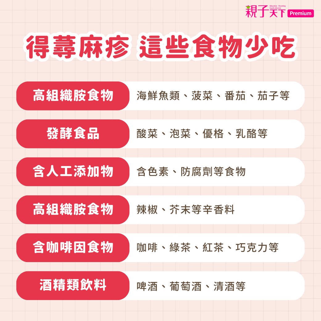 蕁麻疹不能吃什麼