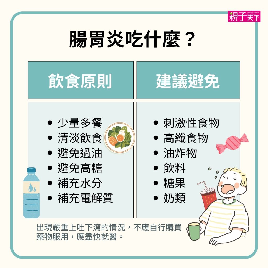 腸胃炎飲食_腸胃炎吃什麼