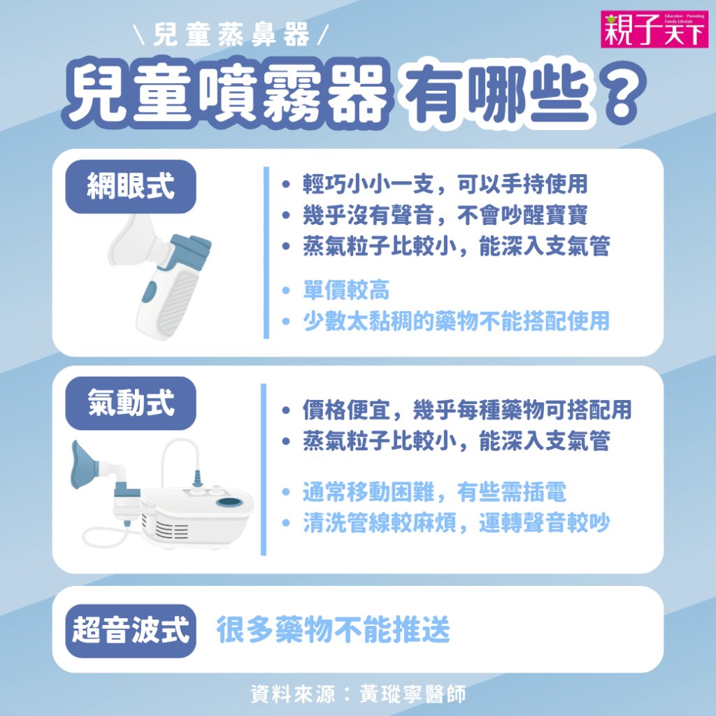 蒸鼻器-推薦
