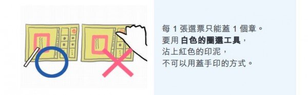 可用私章或手印來蓋選票嗎
