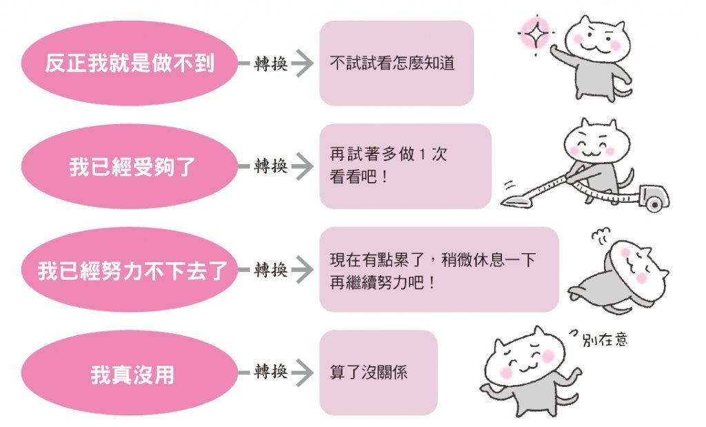 容易被忽視的媽媽患者