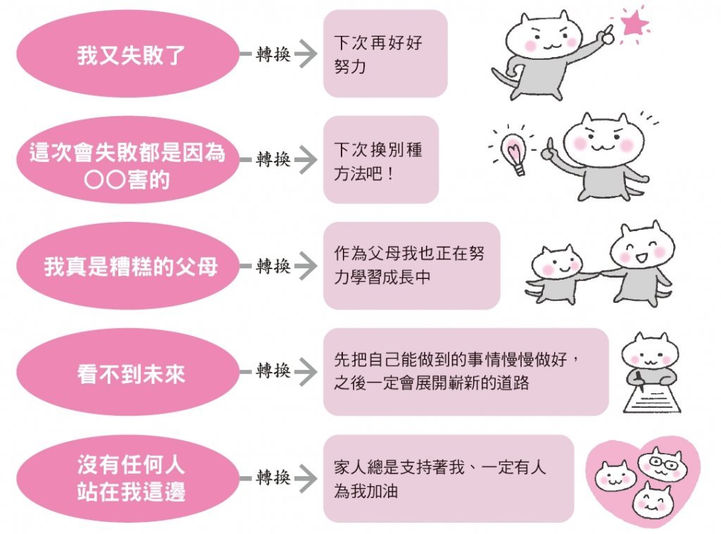 容易被忽視的媽媽患者