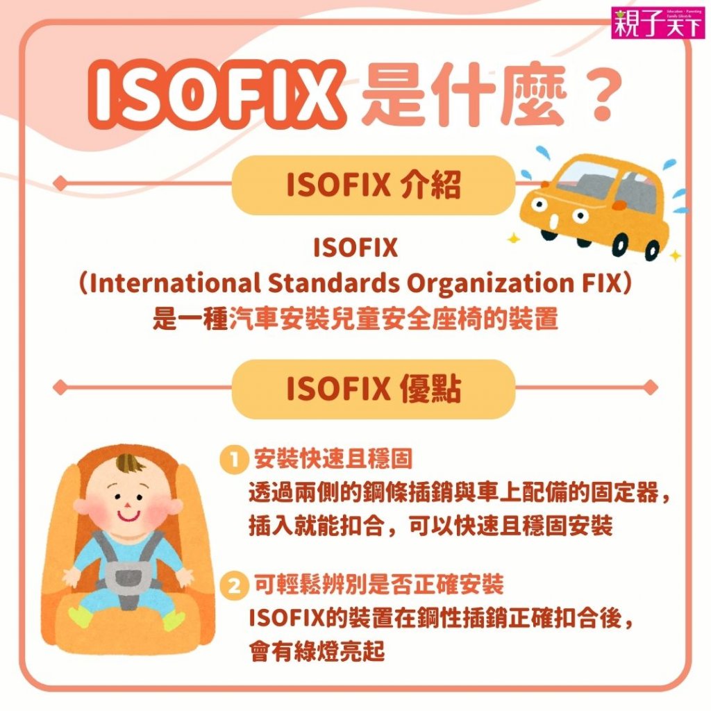 ISOFIX是什麼？ISOFIX（International Standards Organization FIX）是一套便於汽車安裝兒童安全座椅的裝置