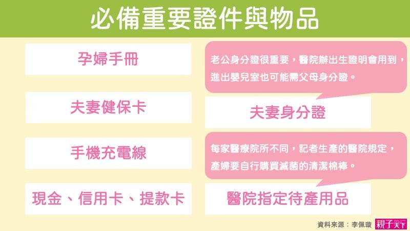 待產包要準備什麼?待產包清單:自然產、剖腹產、月子中心都適用_待產必備重要證件與物品