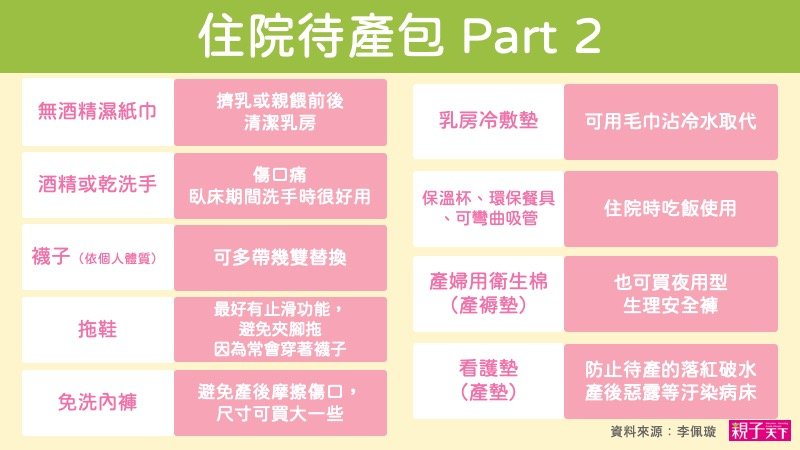 待產包要準備什麼?待產包清單:自然產、剖腹產、月子中心都適用_住院待產包建議清單2