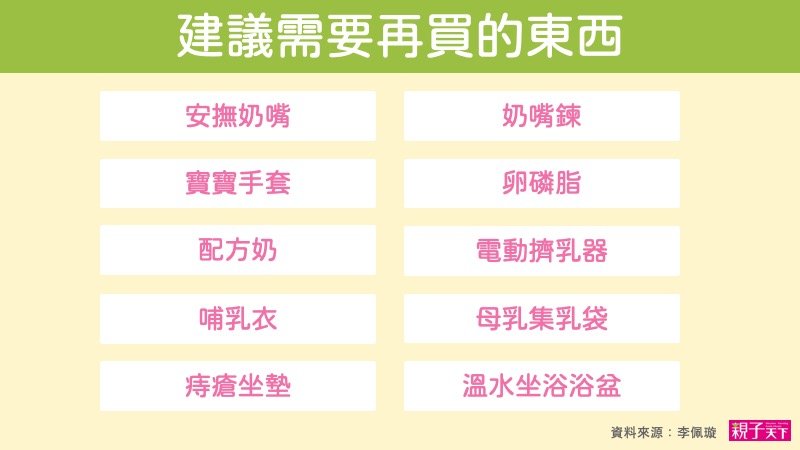 待產包要準備什麼?待產包清單:自然產、剖腹產、月子中心都適用_待產包不須特別準備之物品