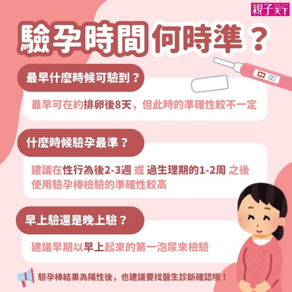 驗孕棒-驗孕時間