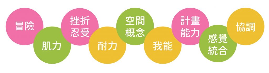 攀爬對孩子的好處