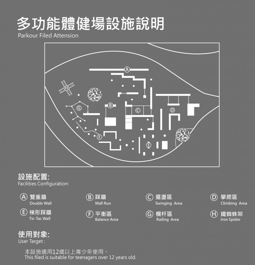 天母跑酷遊戲區的告示牌