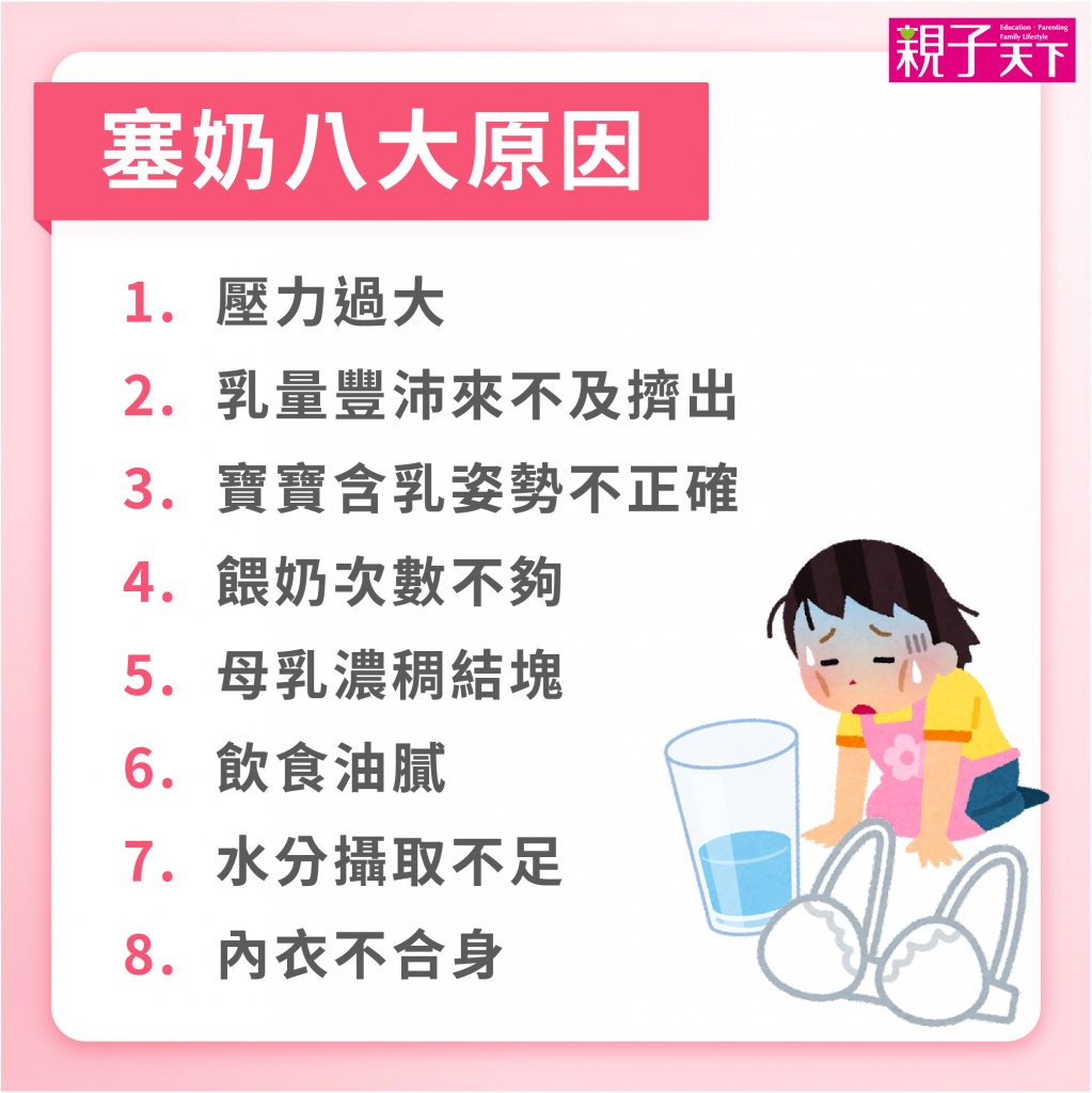 塞奶原因