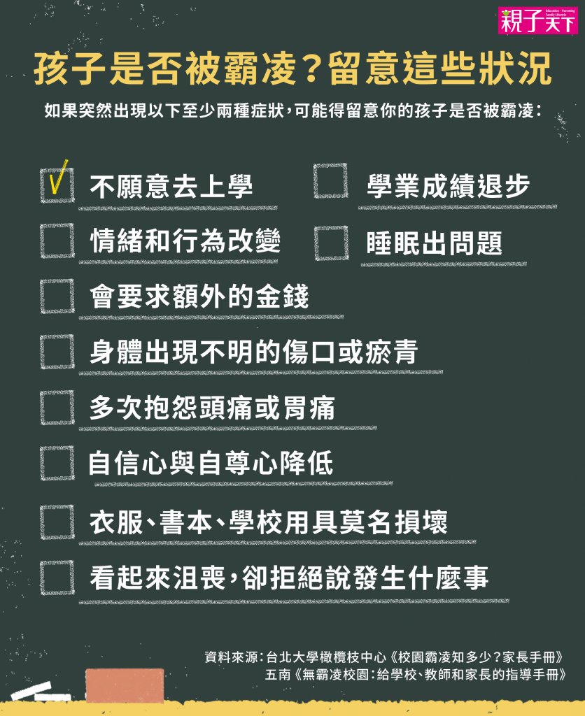 校園霸凌-校園霸凌防制準則-校園霸凌處理流程-校園霸凌定義