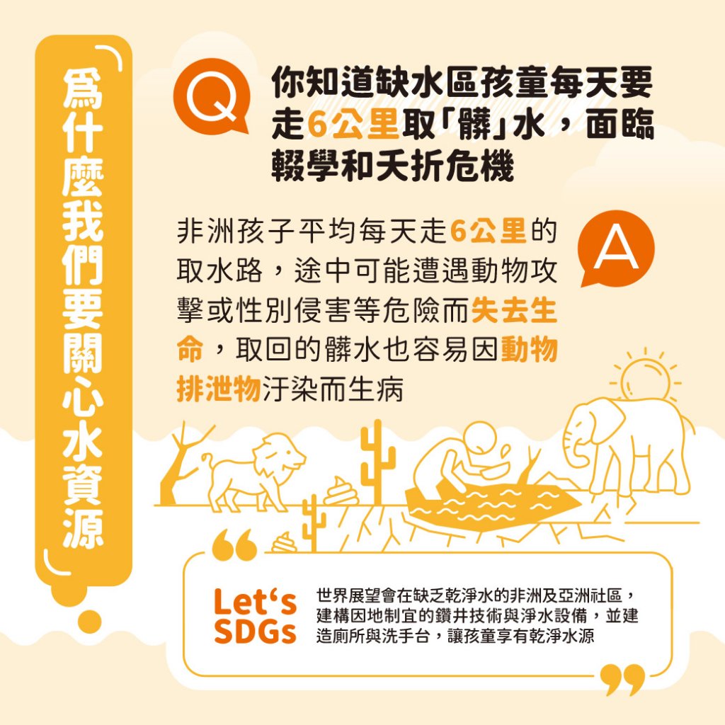 非洲孩子每日走6公里取髒水!守護水資源,為孩子實現共好地球