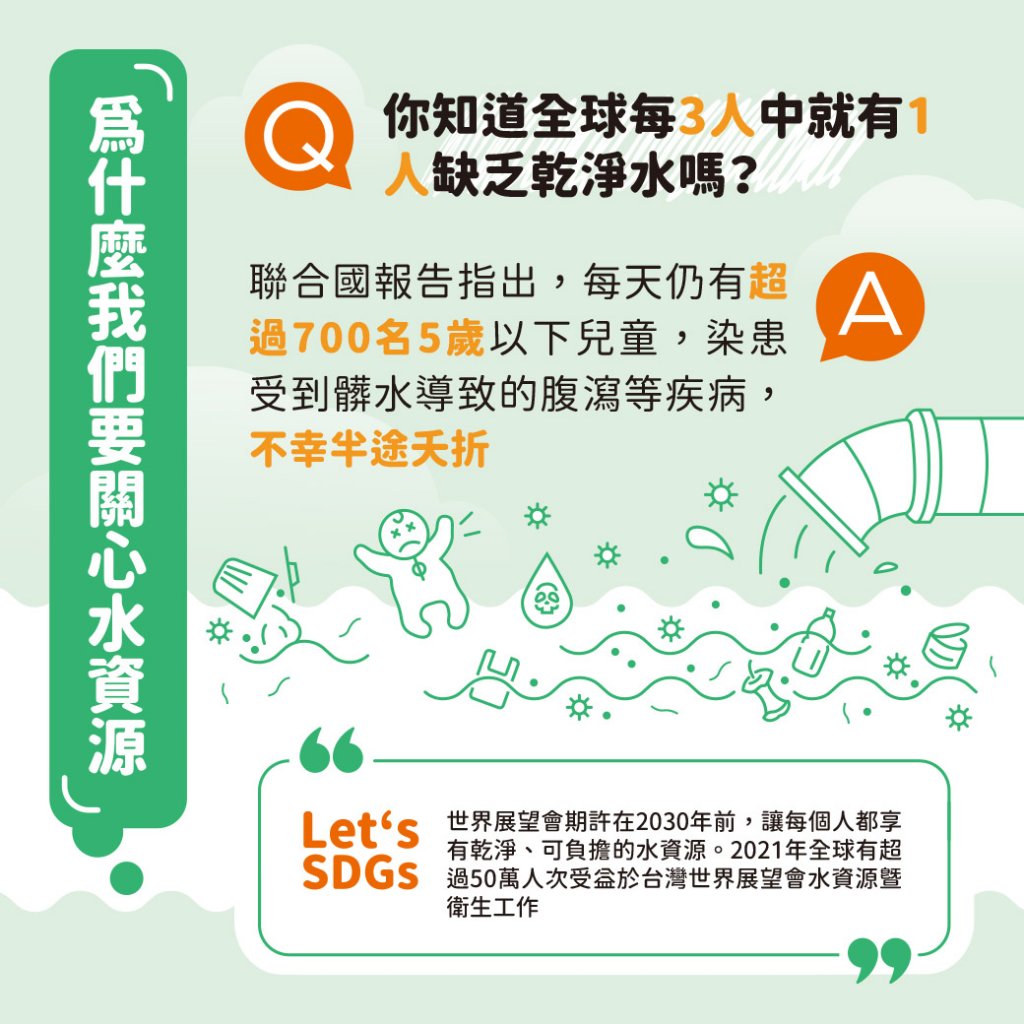 非洲孩子每日走6公里取髒水!守護水資源,為孩子實現共好地球
