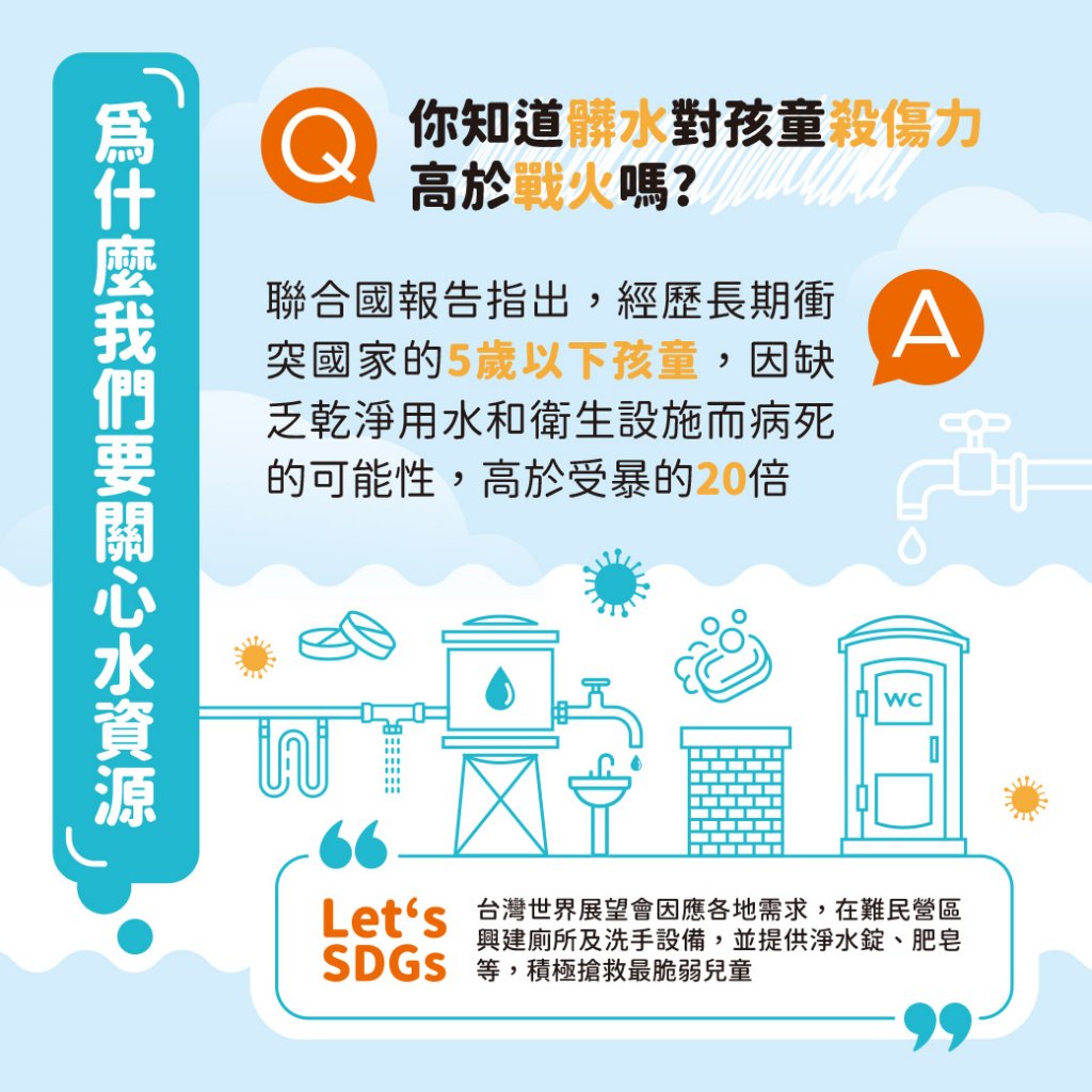 非洲孩子每日走6公里取髒水!守護水資源,為孩子實現共好地球