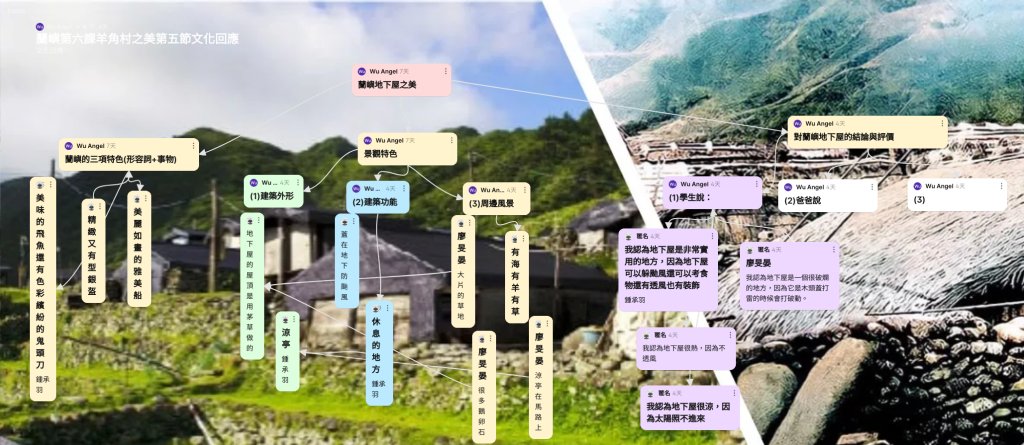 蘭嶼國小學生在線上語文課踴躍發言，回應老師的提問。／臺東縣政府教育處提供。