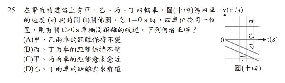 2022年國中會考自然科試題。取自全國試務會官網
