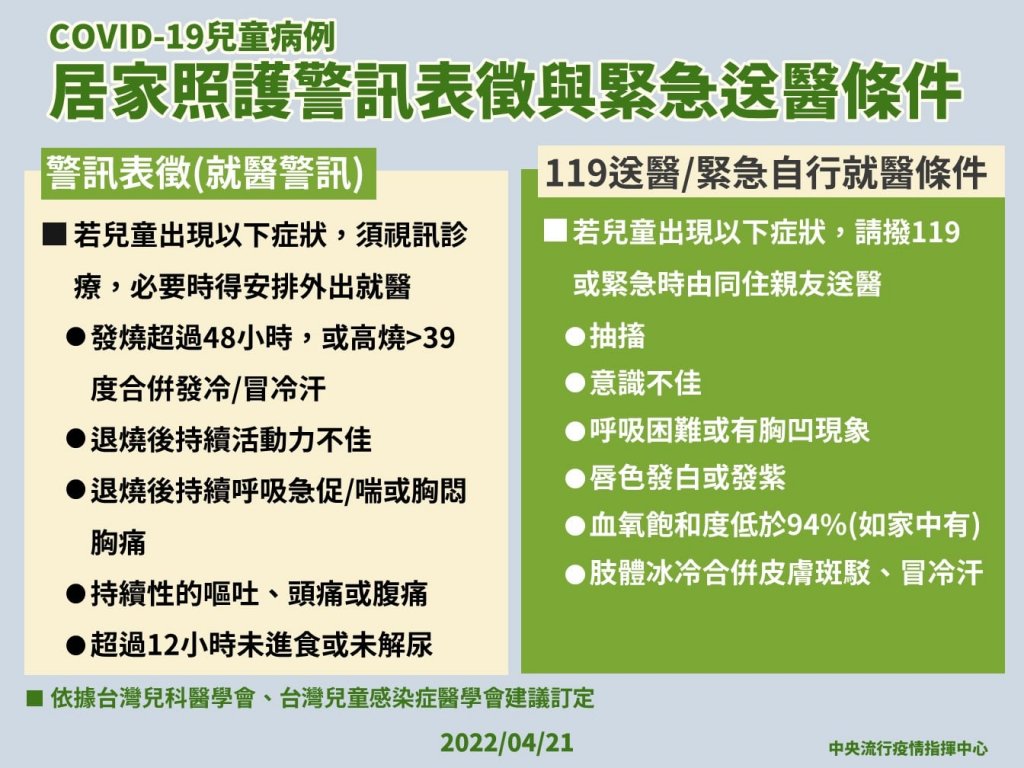 家中嬰兒疑似染疫，家長若需要帶孩子就醫，該注意哪些地方？