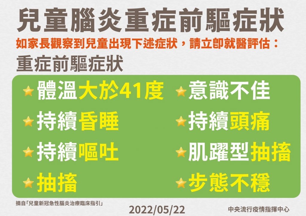 嬰兒確診可能引起急性腦炎！「兒童腦炎重症前驅8大症狀」必須特別注意
