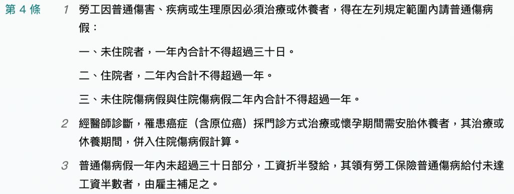 流產假,小產假,流產假薪資,一般勞工流產假,公務員流產假,自然流產,人工流產