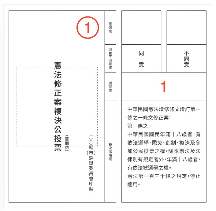 憲法修正案公民複決第1案 公投票樣式