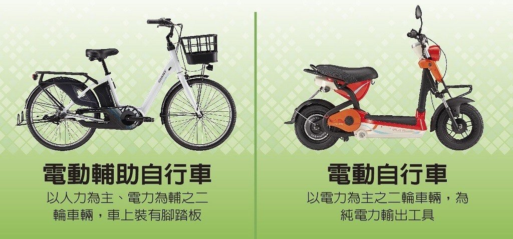 照片來源:捷安特提供
