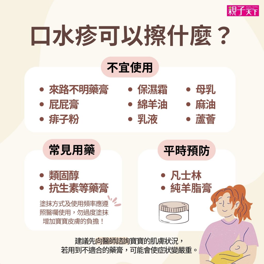 口水疹預防及護理