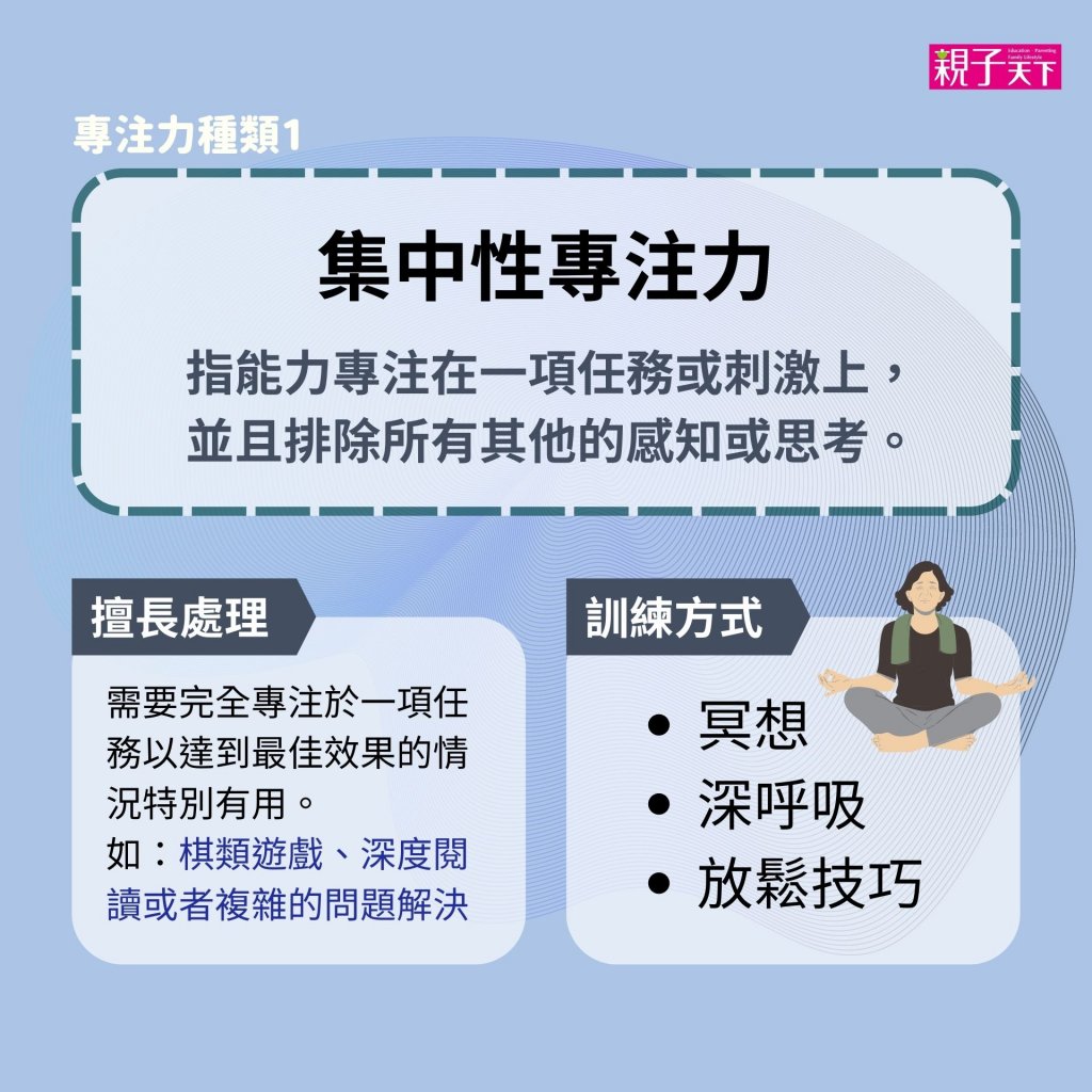 集中性專注力