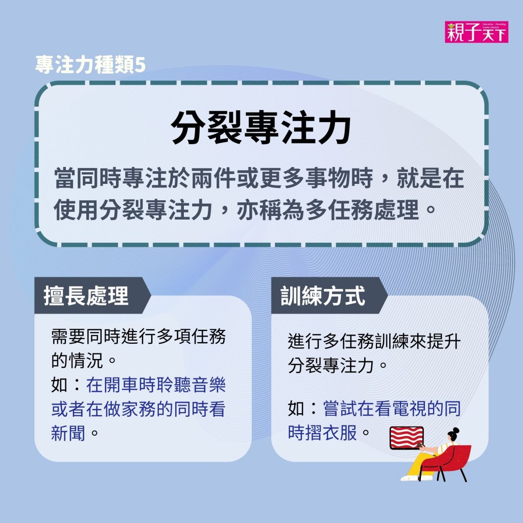 分裂專注力