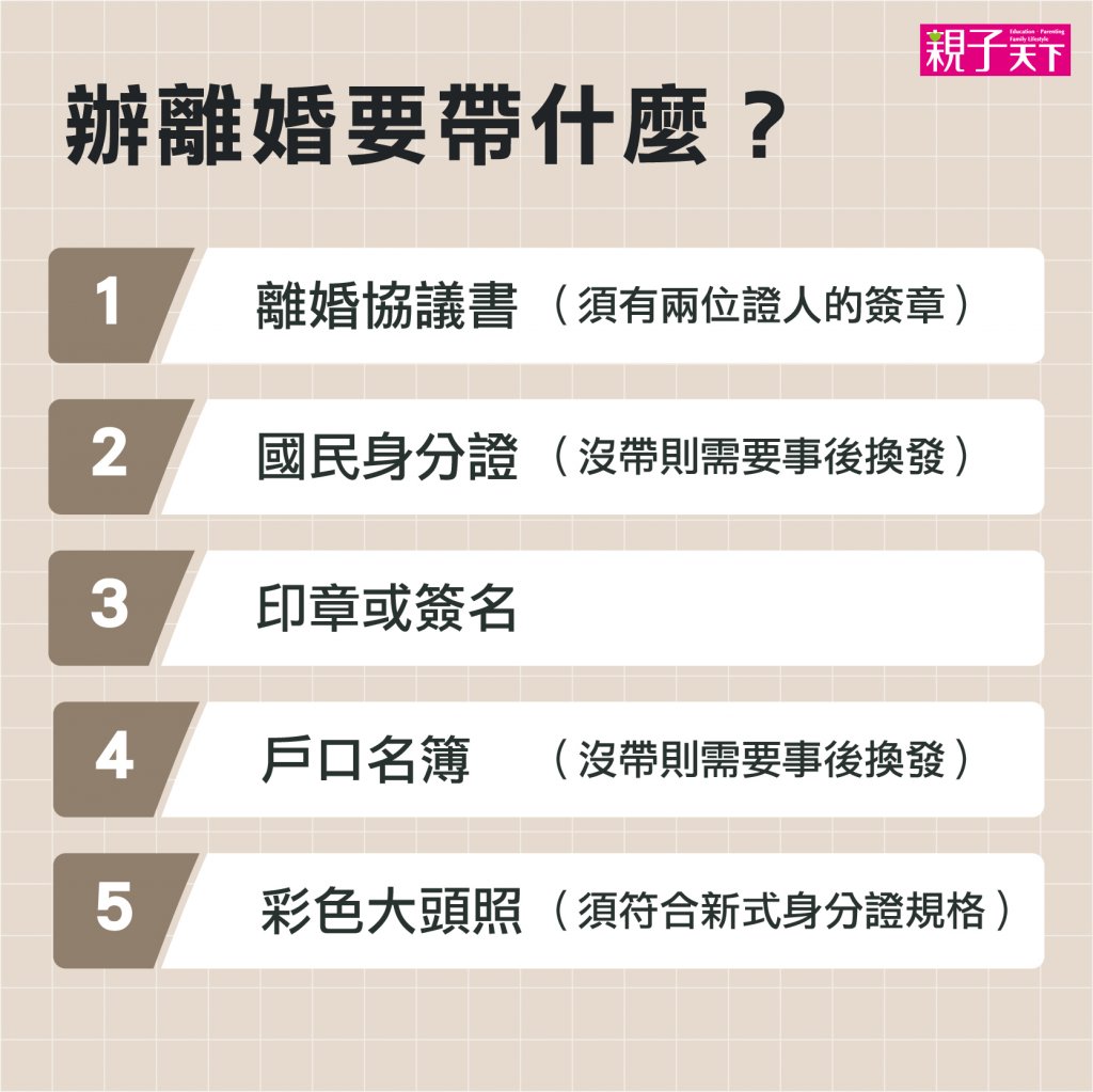 離婚要帶什麼-離婚準備-離婚程序-離婚