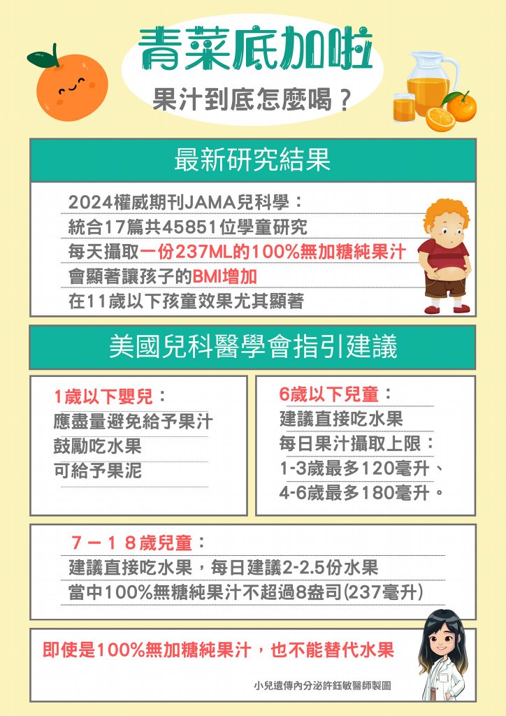 嬰兒幾個月可以喝果汁