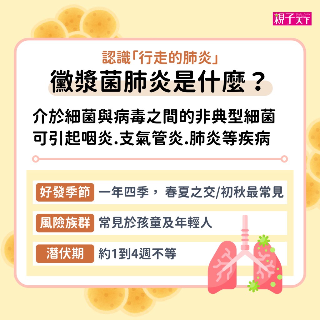 黴漿菌是什麼