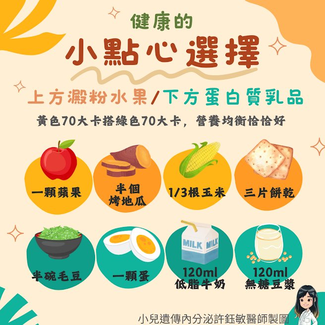 兒童健康點心