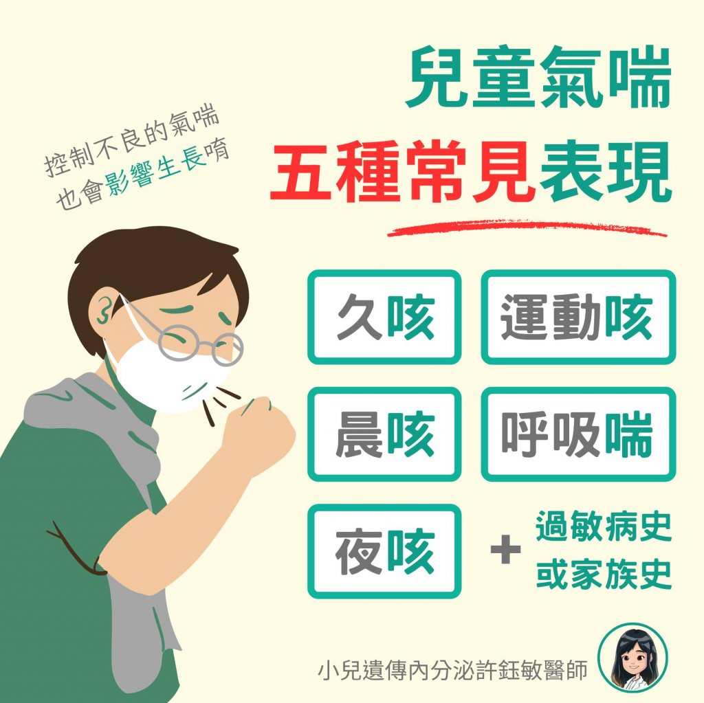 兒童氣喘症狀-幼兒氣喘夜咳