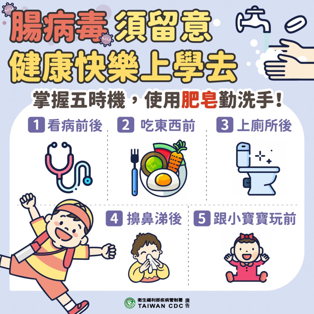 腸病毒-消毒-洗手
