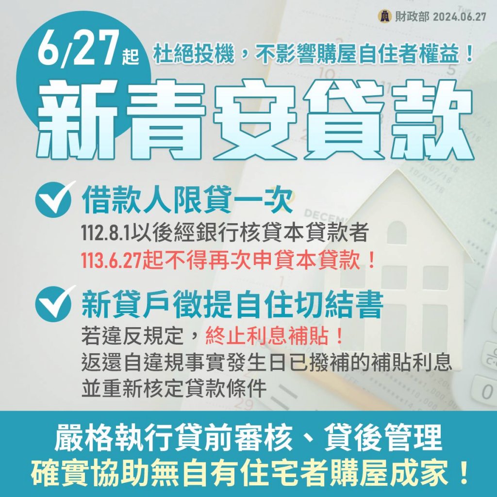 新青安貸款增訂規定