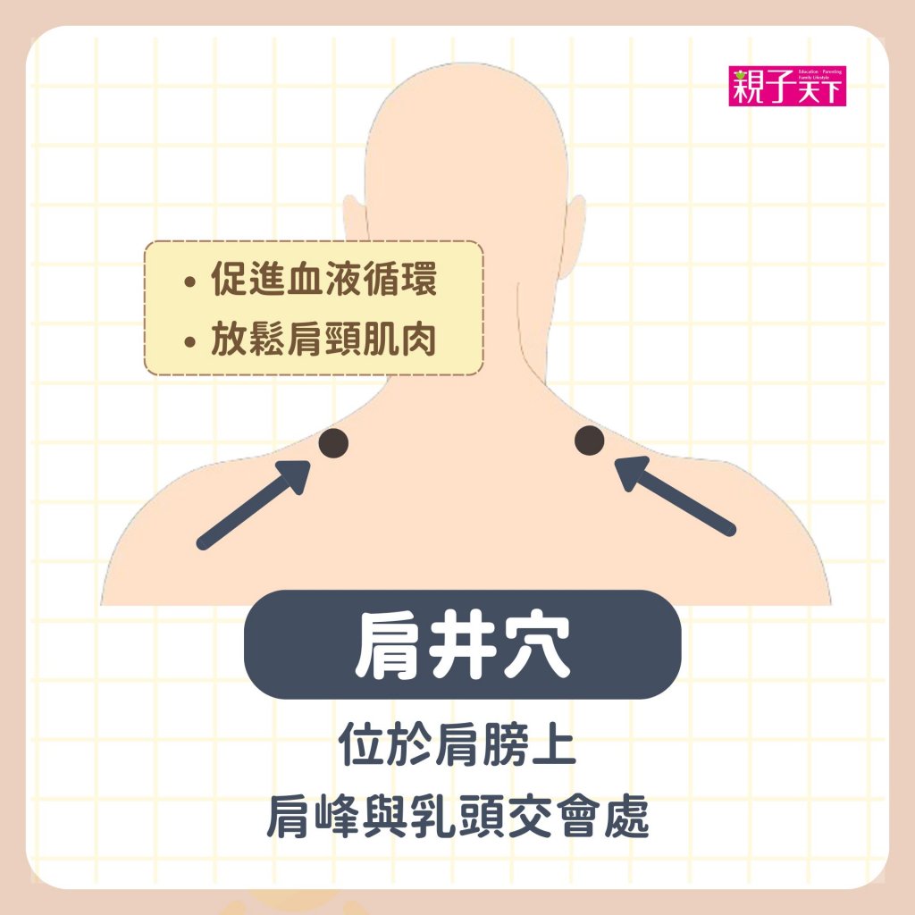 中暑穴道-肩井穴