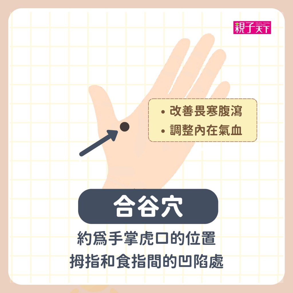 中暑穴道-合谷穴