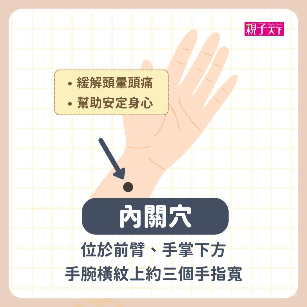 中暑穴道-內關穴
